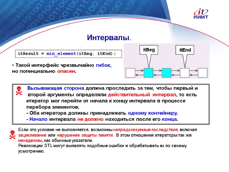 Nortel Networks Confidential Если это условие не выполняется, возможны непредсказуемые последствия, включая зацикливание или